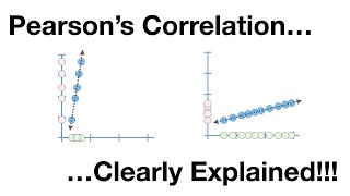 Pearsons Correlation Clearly Explained [upl. by Jonis870]