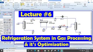 Lecture 6Refrigeration system in gas Processing plant amp its optimization ASPEN HYSYS Tutorials [upl. by Aihsirt351]