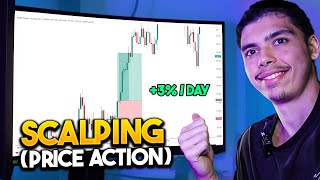 My Scalping Strategy  The KEY To Scalp Properly [upl. by Manella757]