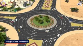 HOW TO DRIVE A ROUNDABOUT [upl. by Ahsieyk]