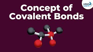 What are Covalent Bonds  Dont Memorise [upl. by Nived]